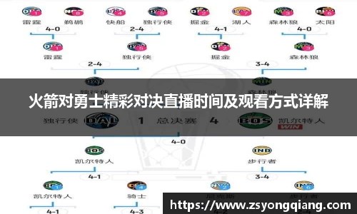 火箭对勇士精彩对决直播时间及观看方式详解